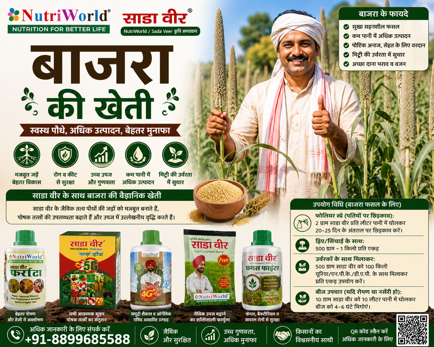 बाजरा की खेती